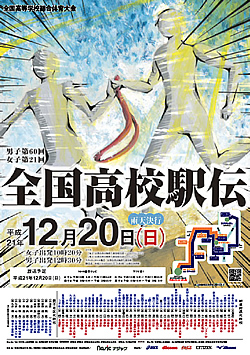 平成21年度全国高等学校総合体育大会 男子第60回・女子第21回全国高等学校駅伝競走大会 大会ポスター