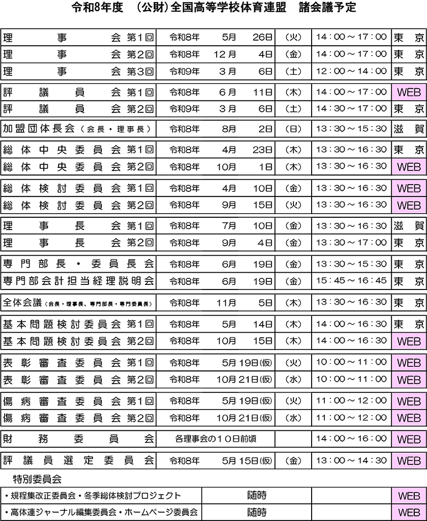 令和7年度 公益財団法人 全国高等学校体育連盟 諸会議予定